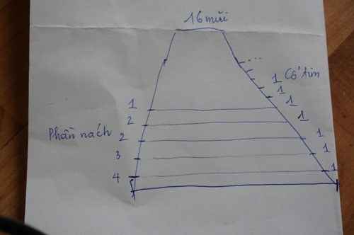 [Image: cach-dan-ao-len-3.jpg]