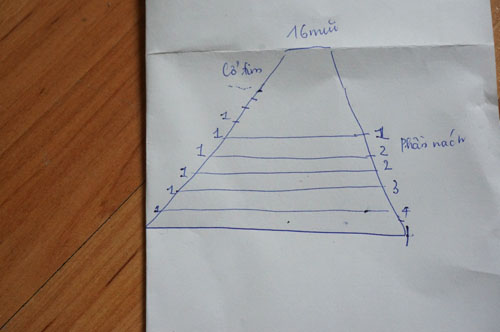 [Image: cach-dan-ao-len-4.jpg]